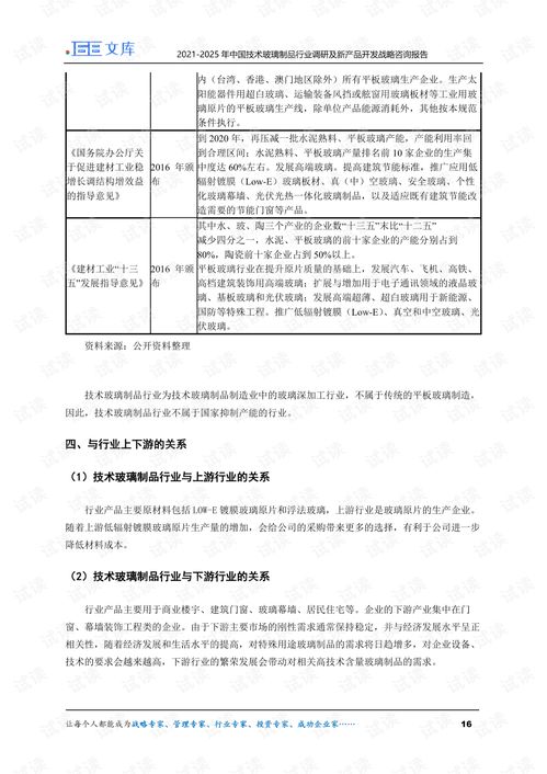 2021-2025年中國技術(shù)玻璃制品行業(yè)調(diào)研及新產(chǎn)品開發(fā)戰(zhàn)略咨詢報(bào)告
