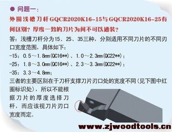 金屬切削刀具應用技術(shù)與加工服務詳解